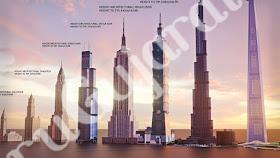 10 tallest buildings in the world
