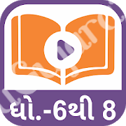 STD 6 To 8 English Spelling File Download