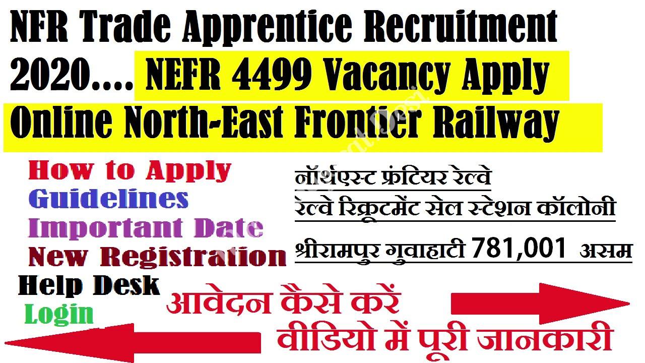 Nefr Recruitment For 4499 Trade Apprentice Posts 2020