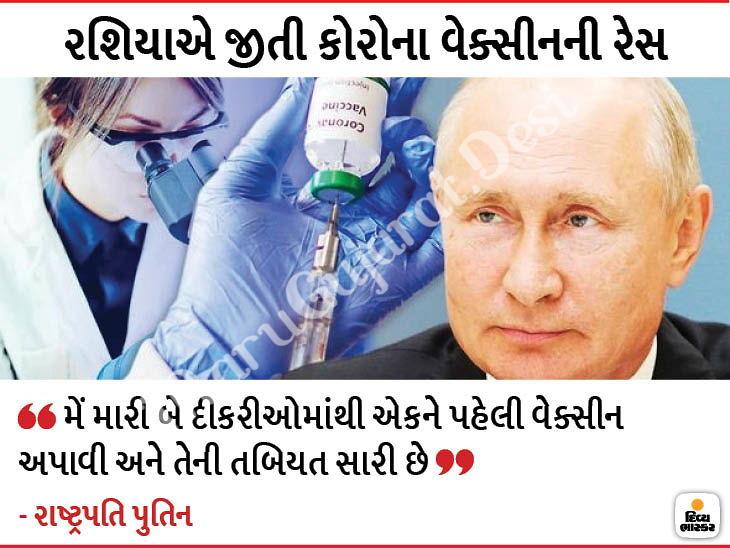 Rusia Announces World First Corona Vaccine
