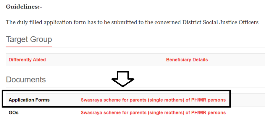 Kerala Swasraya Scheme 2020