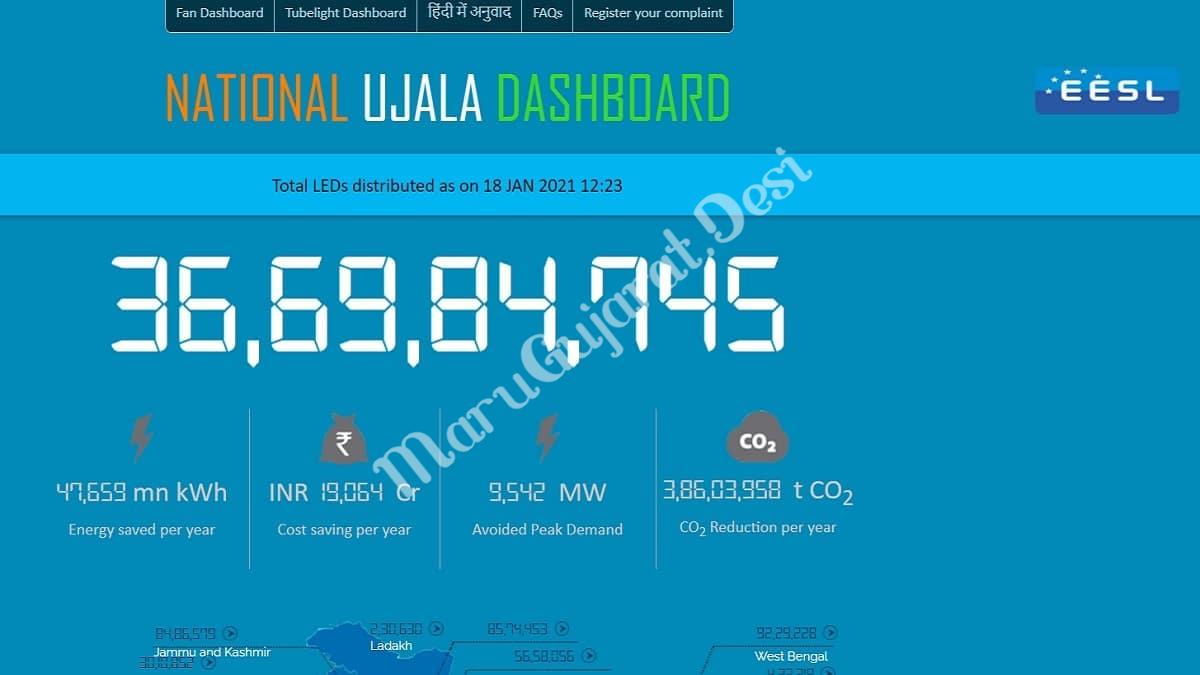 check-ujala-led-bulb-fan-tubelight-dashboard-at-ujala-gov-in-till-2021