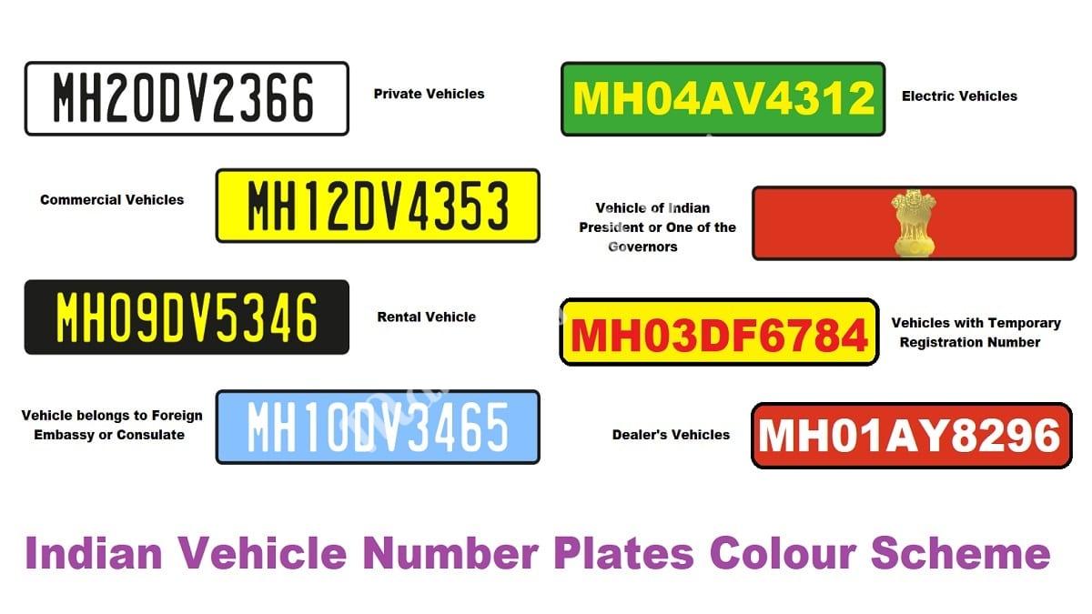 colour-scheme-2021-for-india-vehicle-number-plates-by-morth