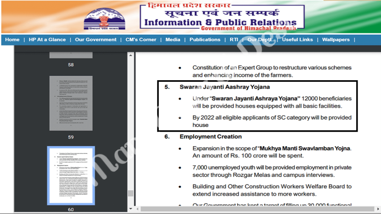 HP Swaran Jayanti Ashraya Yojana Apply Form