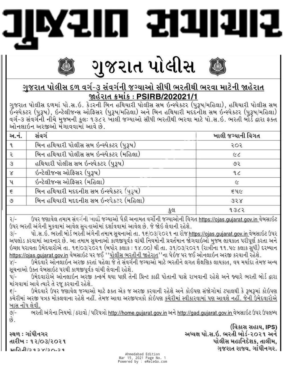 This recruitment announcement for 1382 posts in Gujarat Police Force