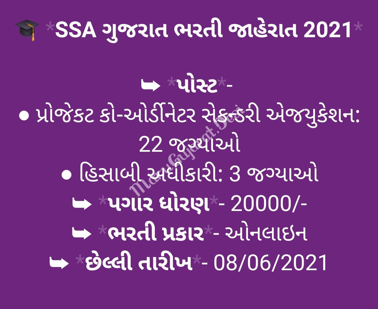 SSA Gujarat New Recruitment Announcement 2021